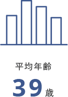 平均年齢 39歳