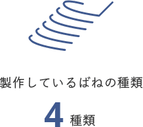 製作しているばねの種類 4種類