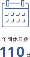 年間休日数 110人